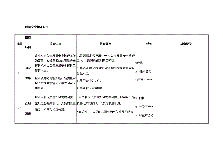 质量安全管理职责.docx_第1页