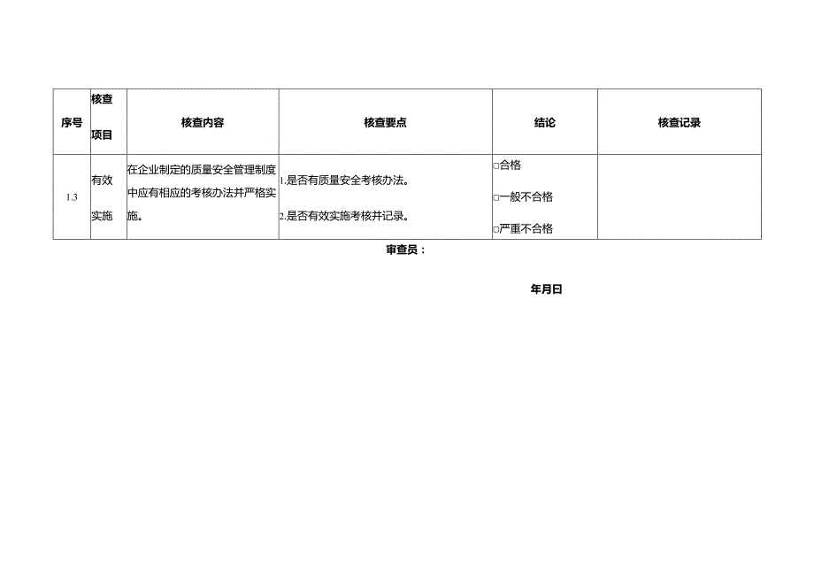 质量安全管理职责.docx_第2页