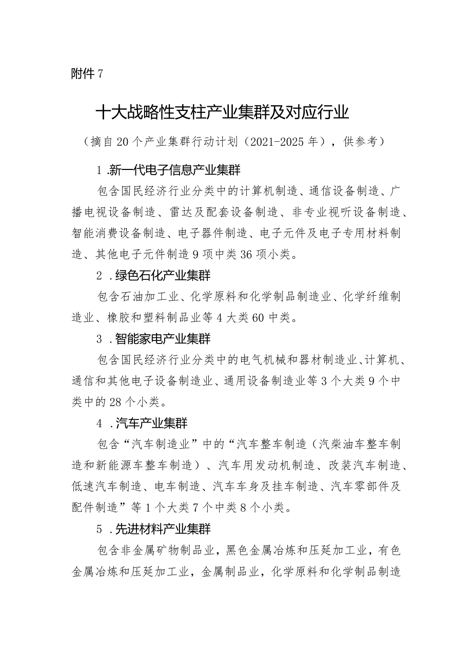 附件7战略性产业集群及对应行业.docx_第1页