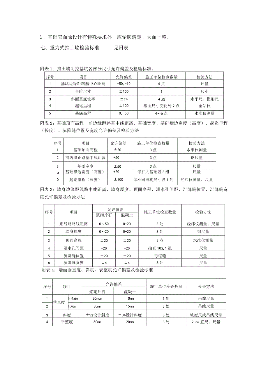 重力式挡土墙(片石溷凝土挡土墙)技术交底.docx_第3页