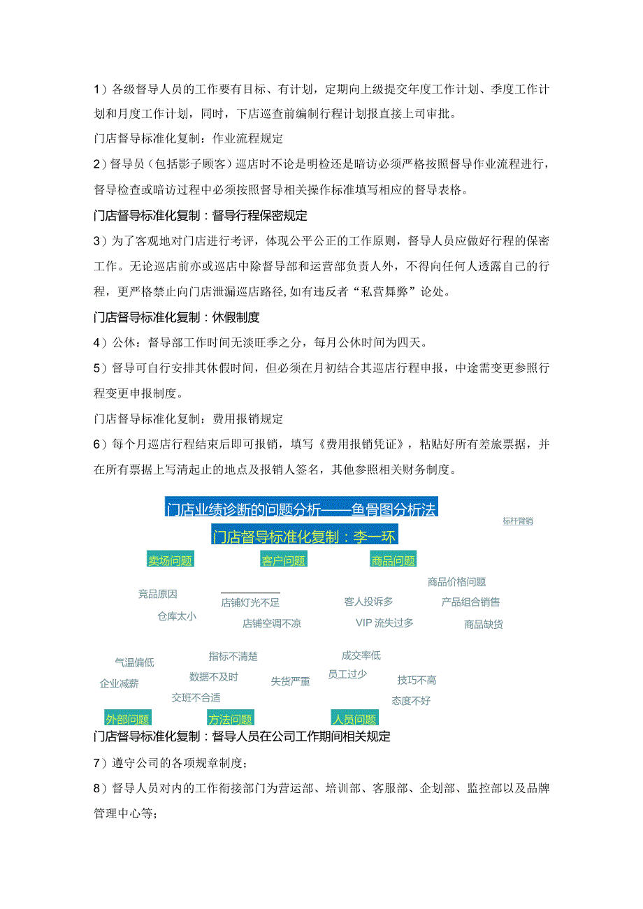 门店督导标准化复制：巡店督导的日常工作与门店督导周计划表模板.docx_第2页