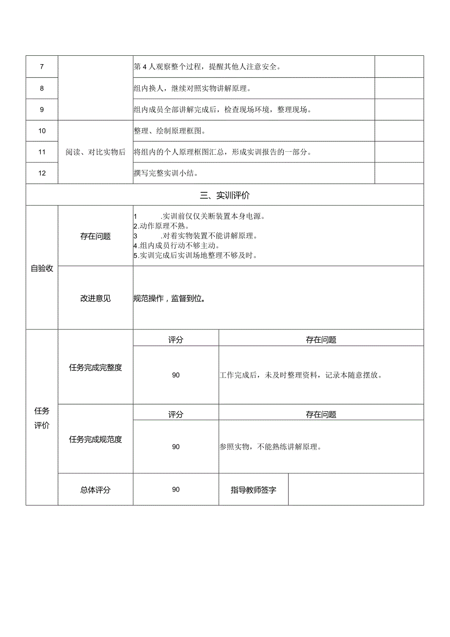 风力发电控制综合实训任务单-发电原理讲解实训.docx_第2页