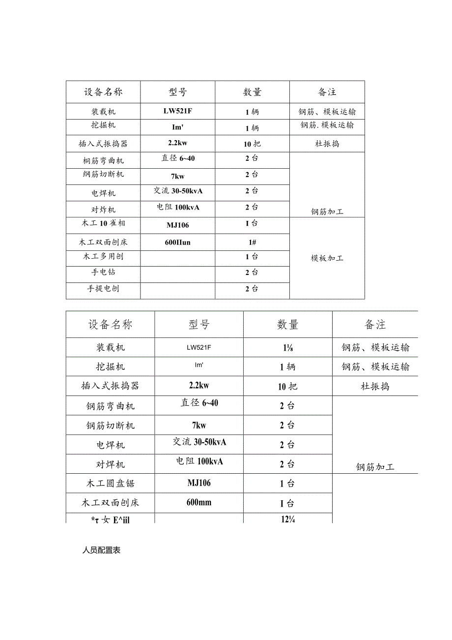 闸墩与交通桥的施工方案.docx_第3页