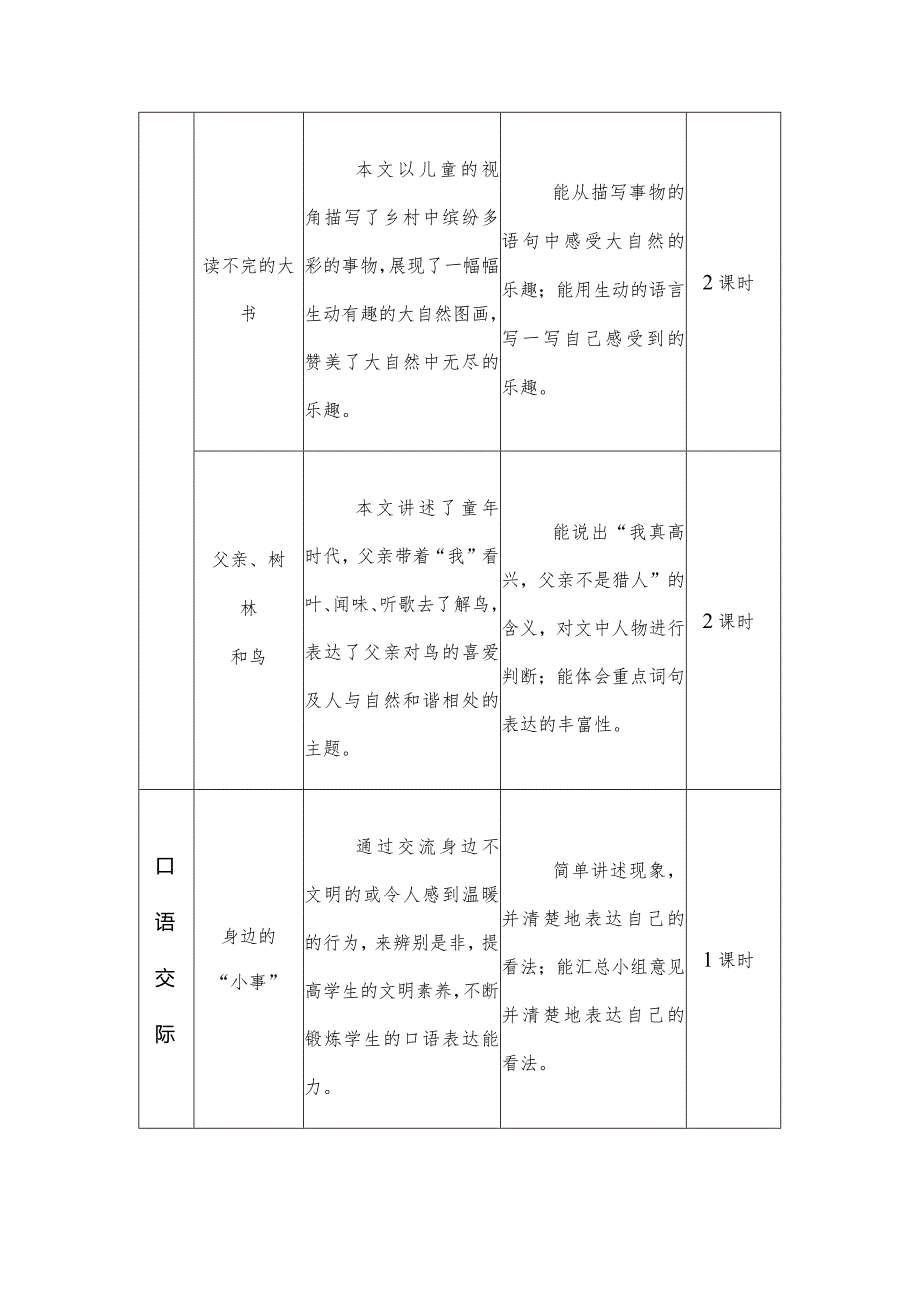 部编版三年级上册大单元教学整体教学设计.docx_第2页