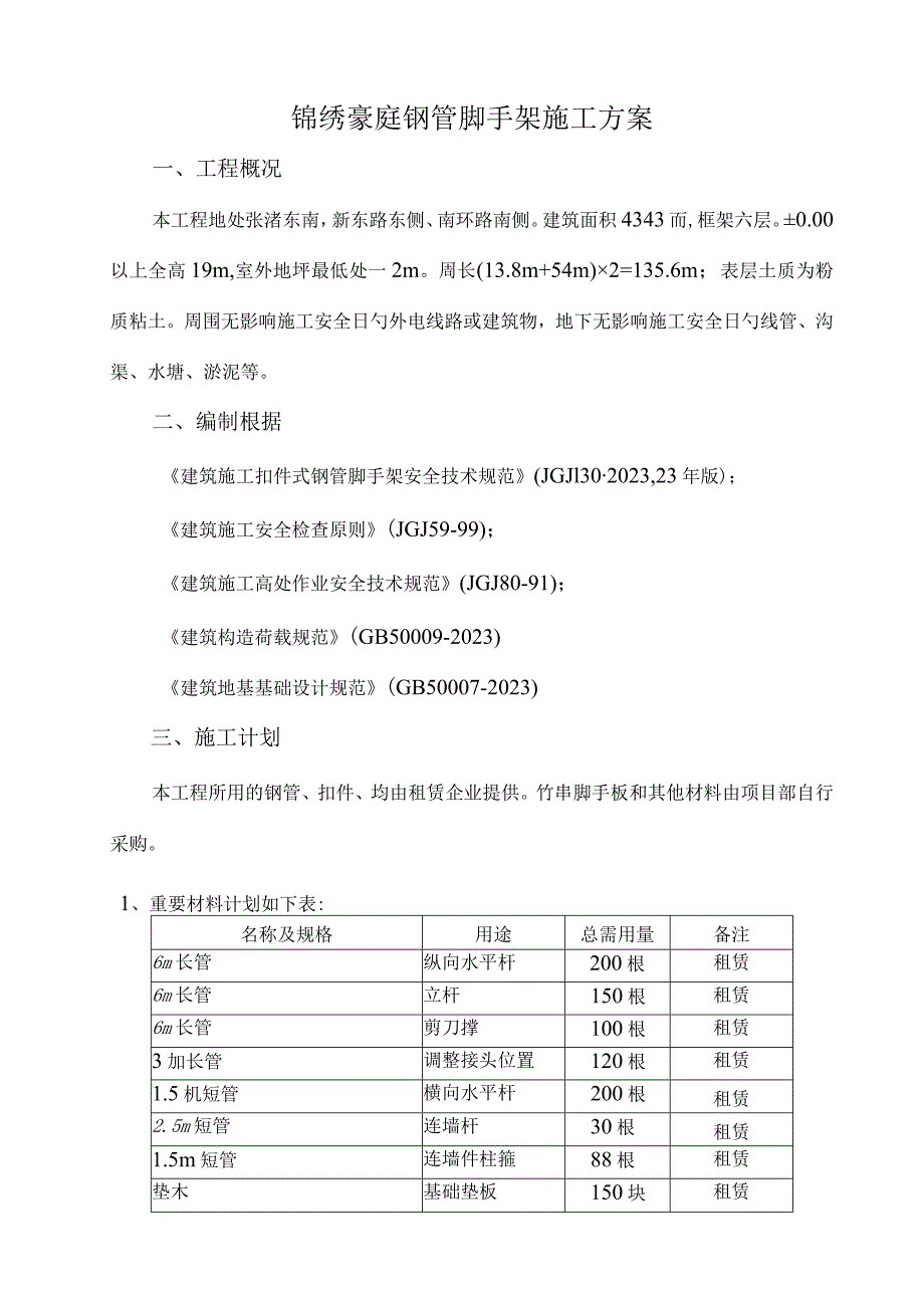 豪华住宅脚手架方案.docx_第1页