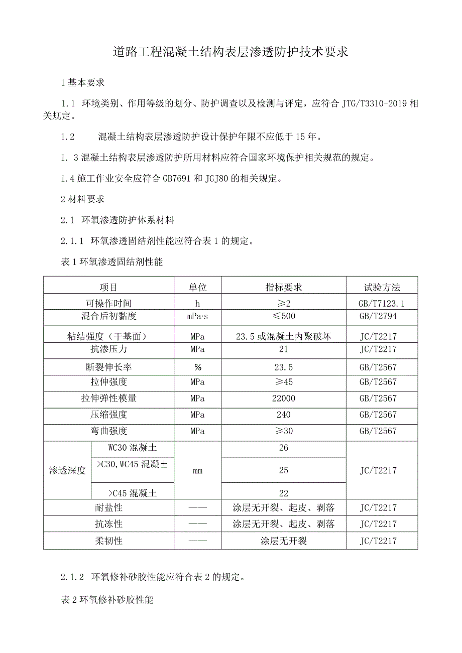 道路工程混凝土结构表层渗透防护技术要求.docx_第1页