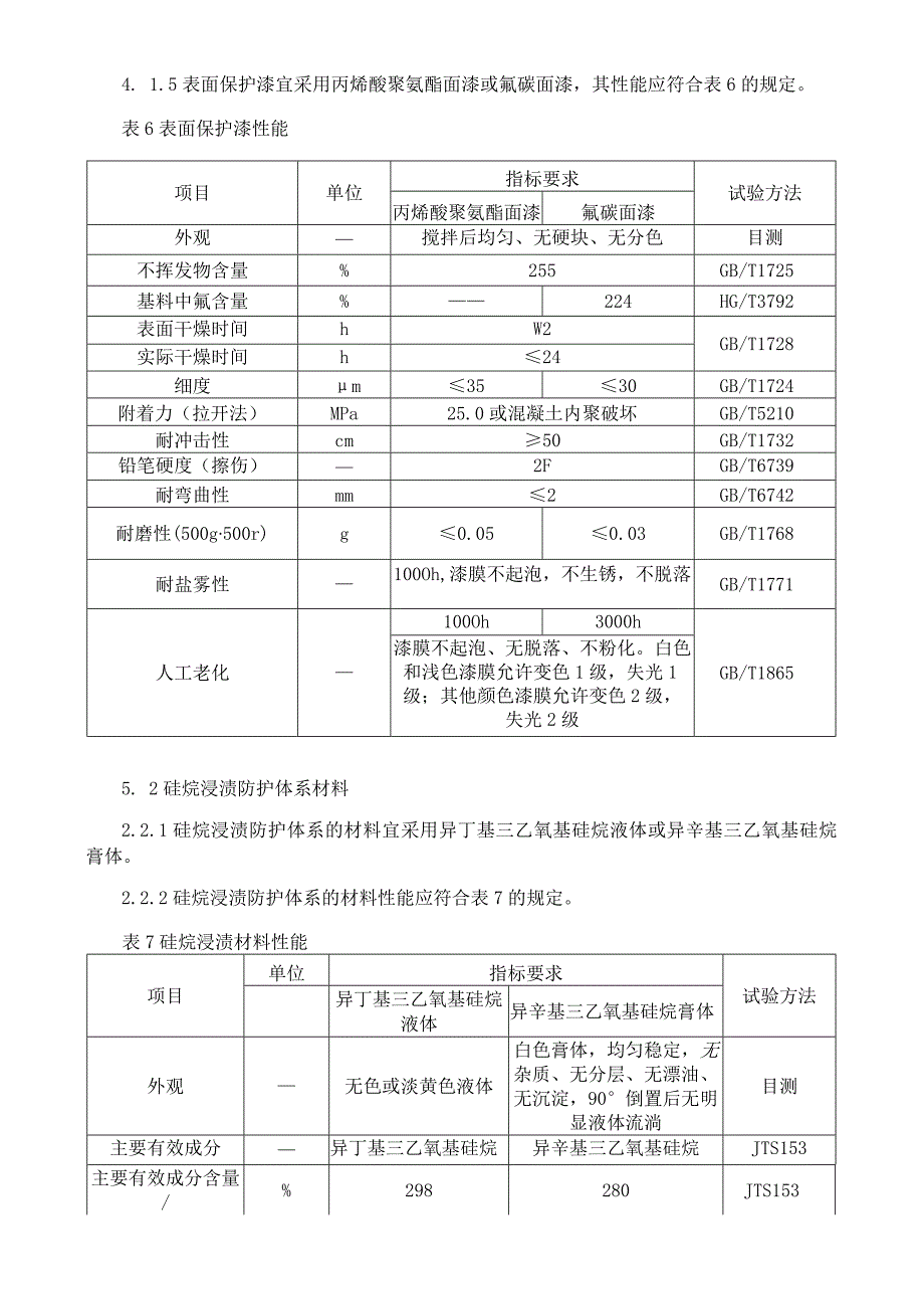 道路工程混凝土结构表层渗透防护技术要求.docx_第3页