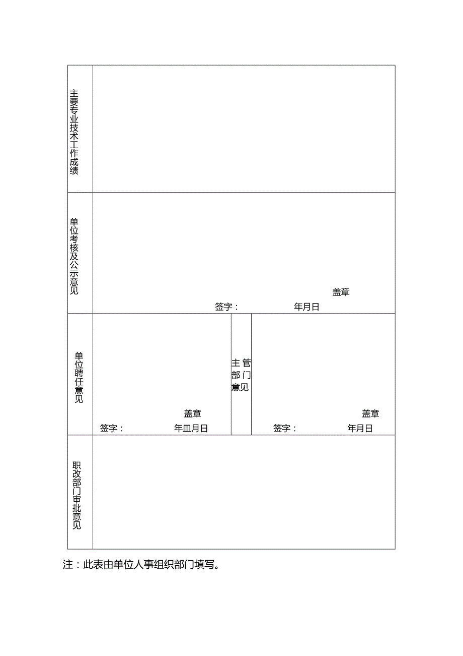 韩城市专业技术职务聘任呈报表.docx_第3页