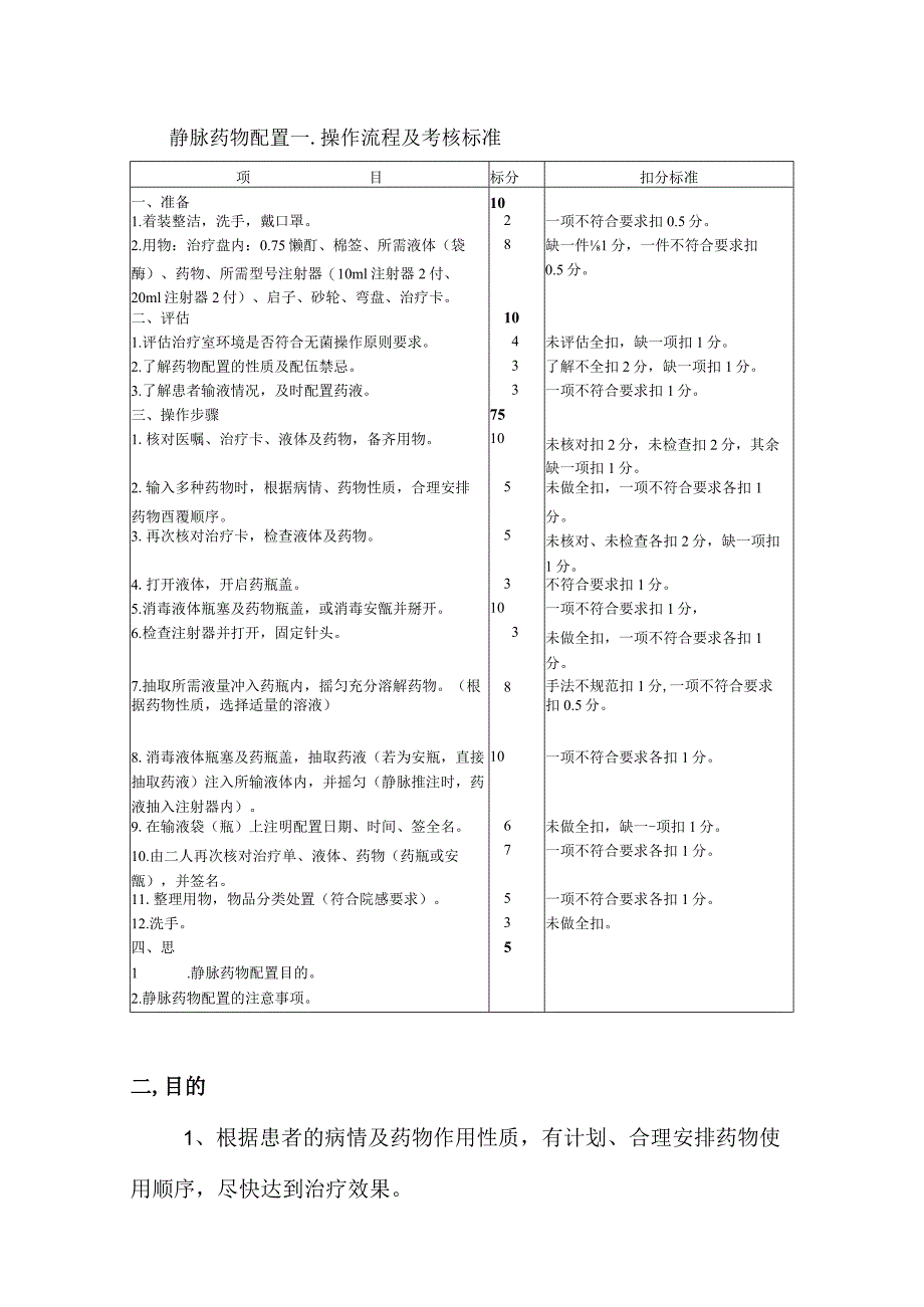 静脉药物配置.docx_第1页