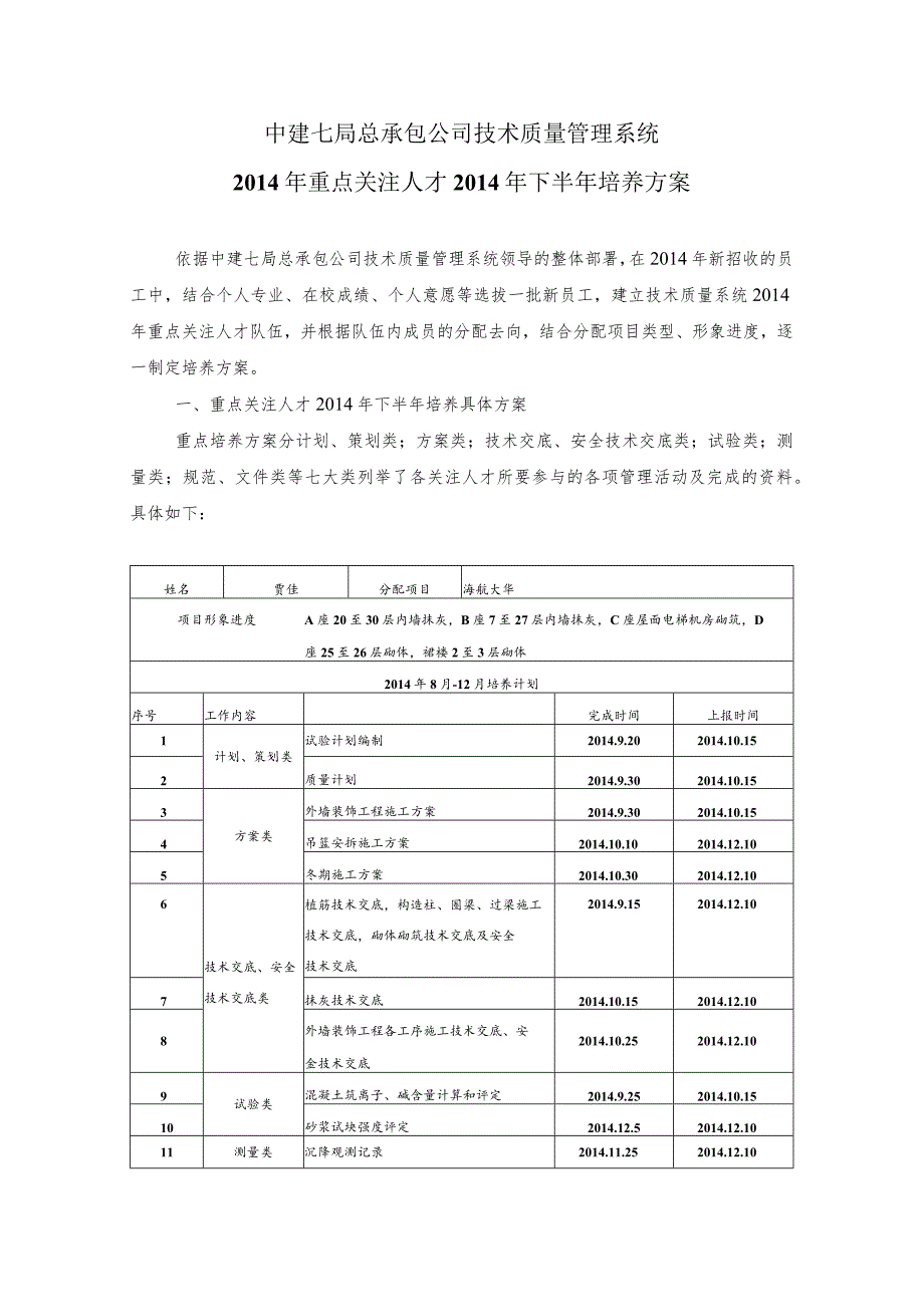 重点关注人才培养方案（2014.8）贾佳.docx_第1页