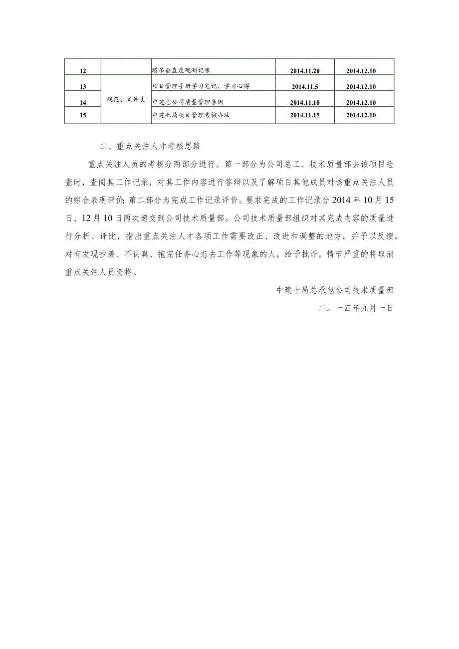 重点关注人才培养方案（2014.8）贾佳.docx_第2页