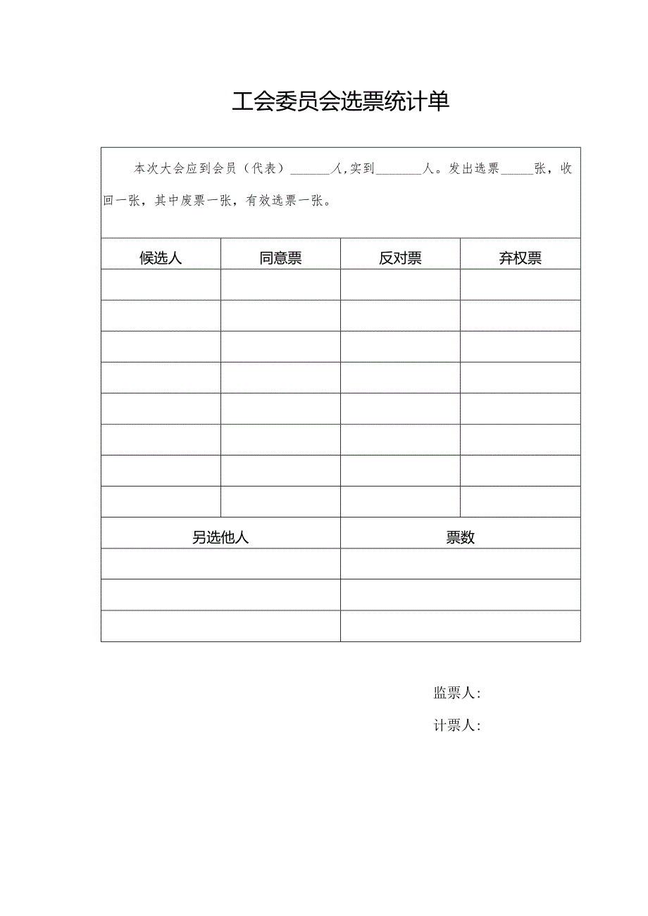 （工会换届）委员会选票统计单.docx_第1页