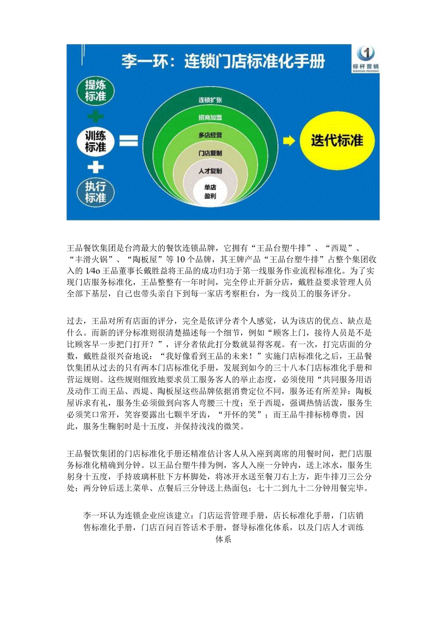 门店标准化手册：门店标准化管理细则与连锁门店管理规章制度.docx_第3页