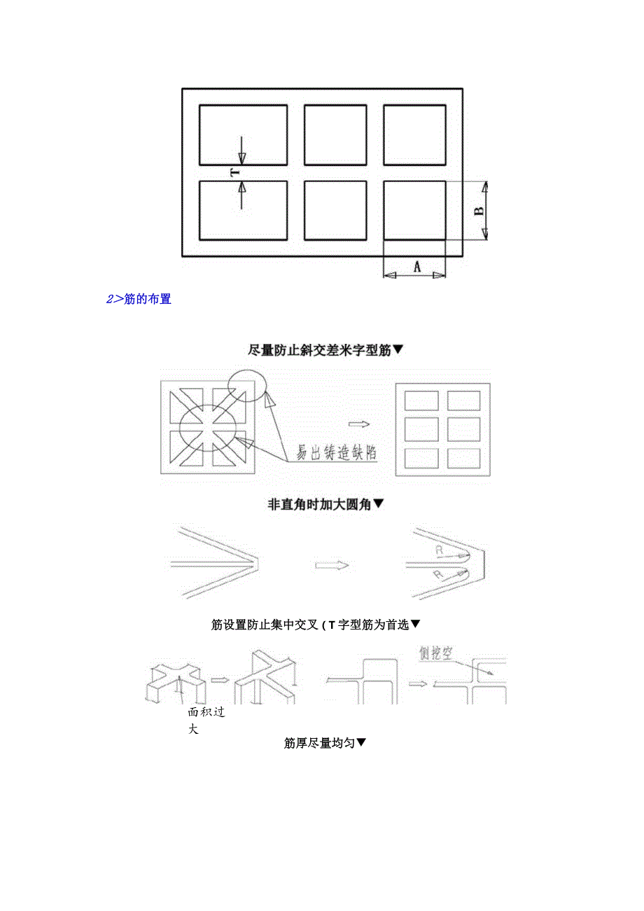 铸件设计指南.docx_第3页