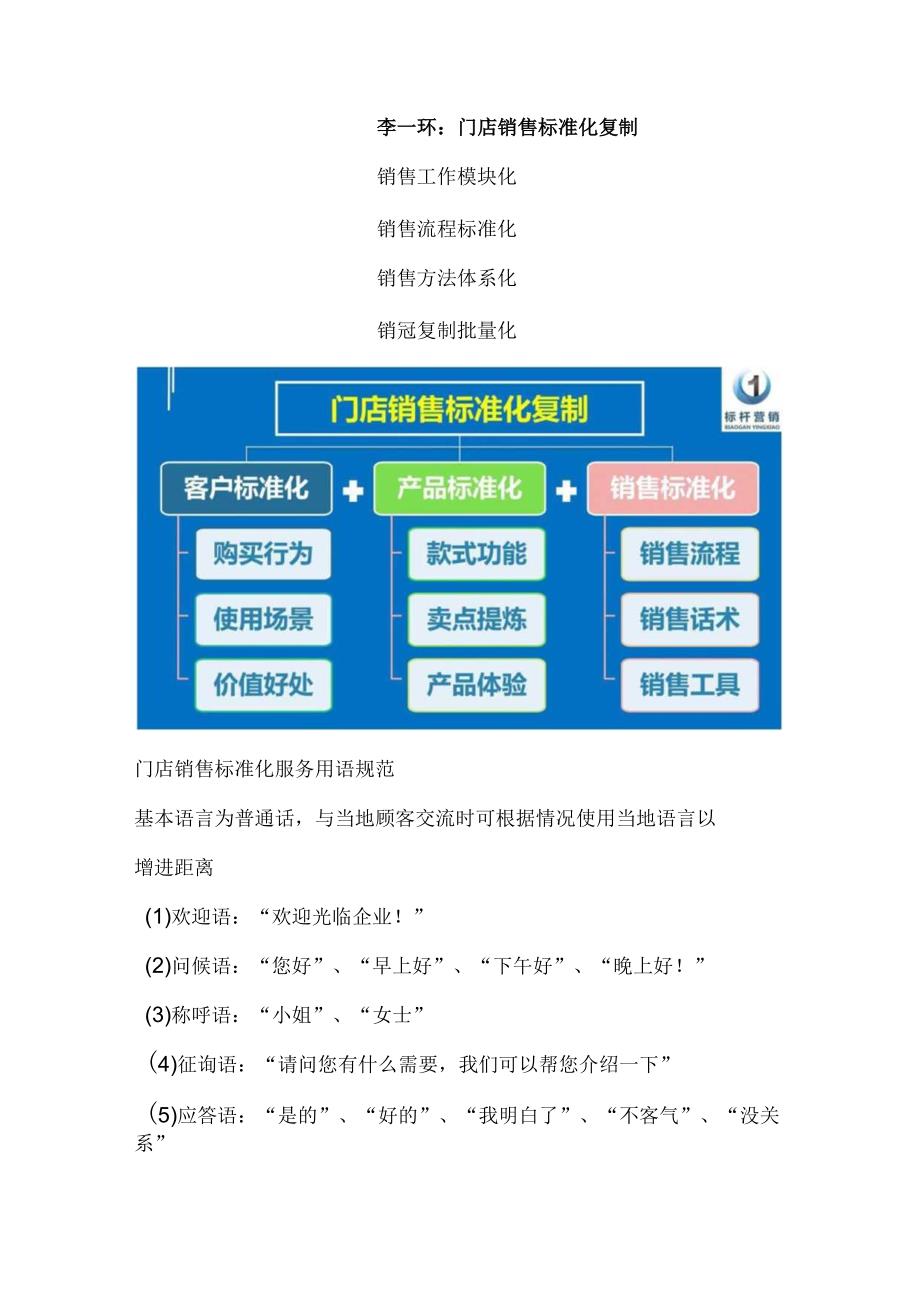 门店销售标准化流程：门店销售话术手册与门店销售服务技巧.docx_第1页