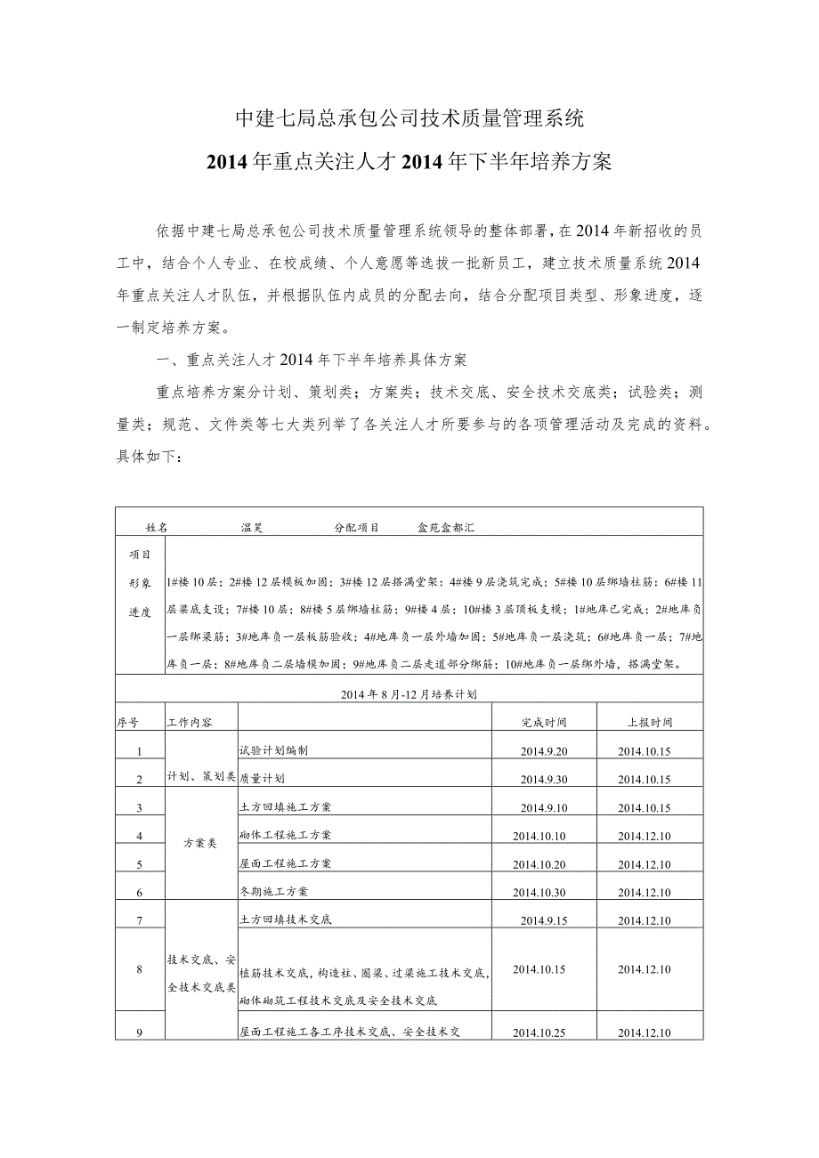 重点关注人才培养方案（2014.8）温昊.docx_第1页