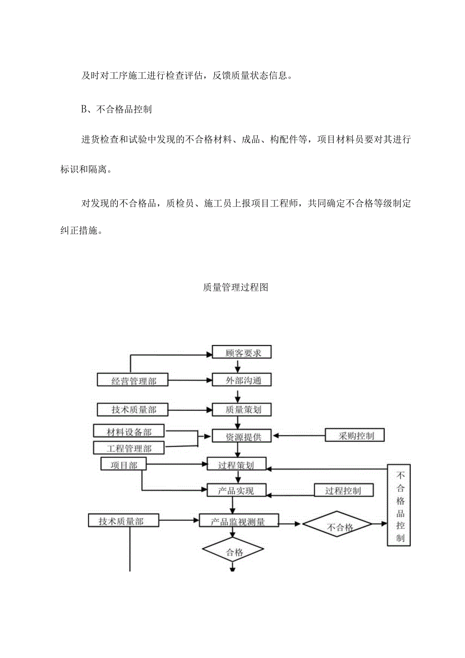 质量保证及项目管理组织机构图解析.docx_第3页