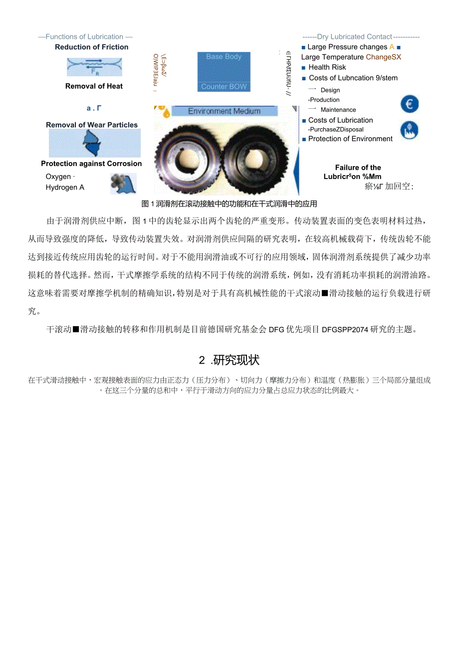 齿轮干润滑滚滑接触的行为及局部摩擦能的计算.docx_第2页