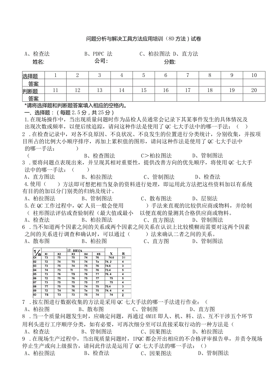 问题分析与解决工具方法应用（8D方法）试卷.docx_第1页