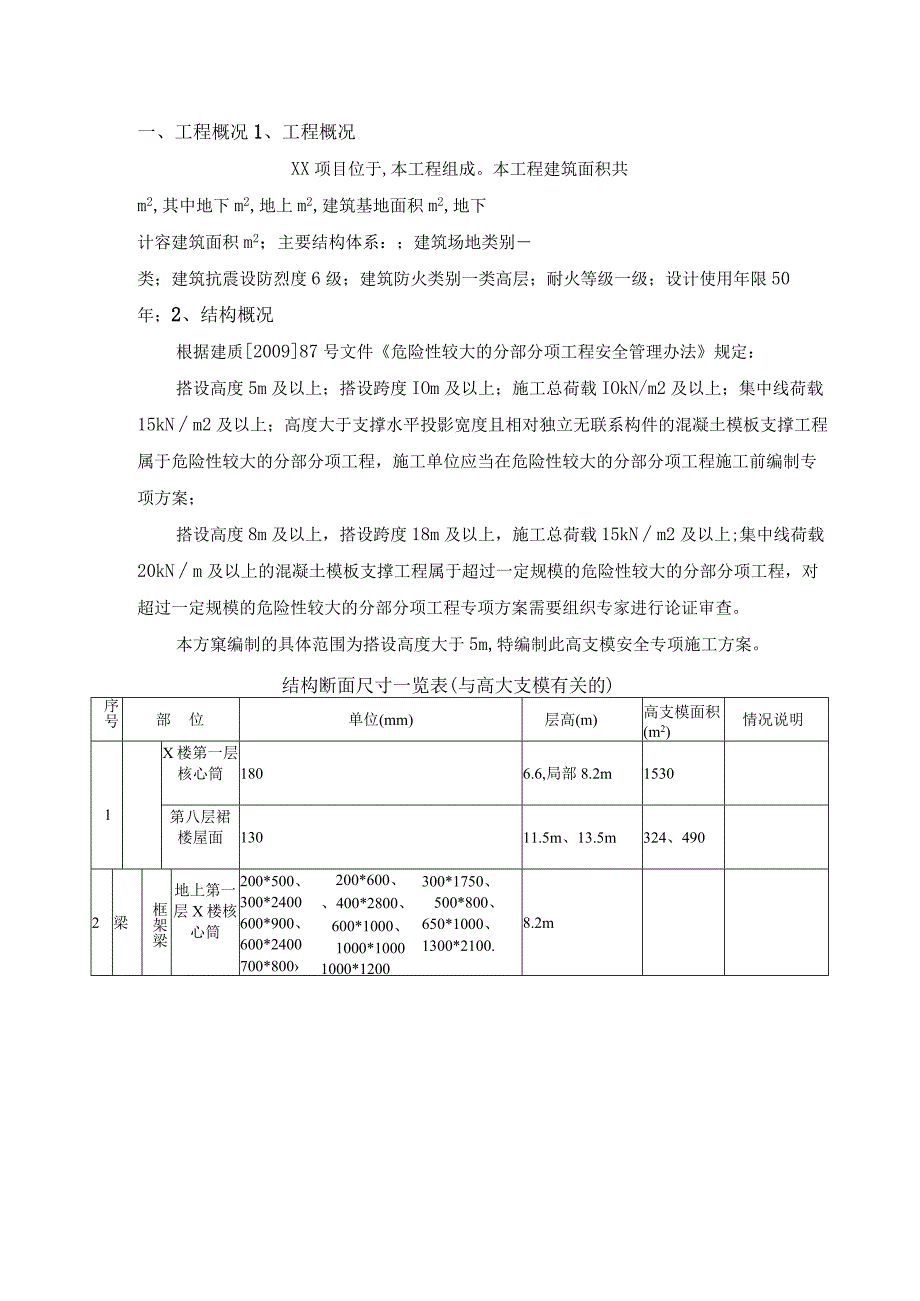 高支模安全专项施工方案.docx_第3页