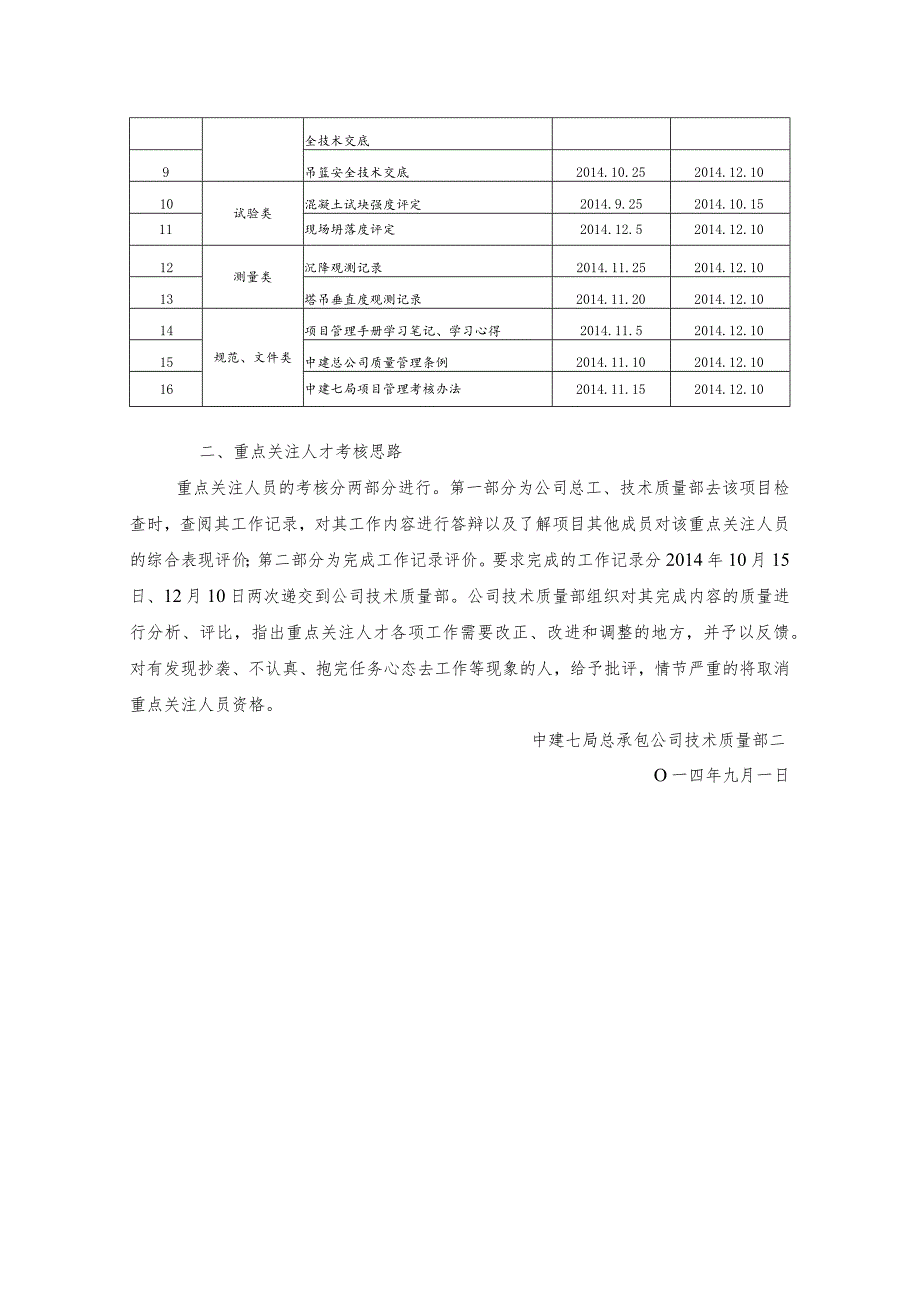 重点关注人才培养方案（2014.8）宋泽润.docx_第2页