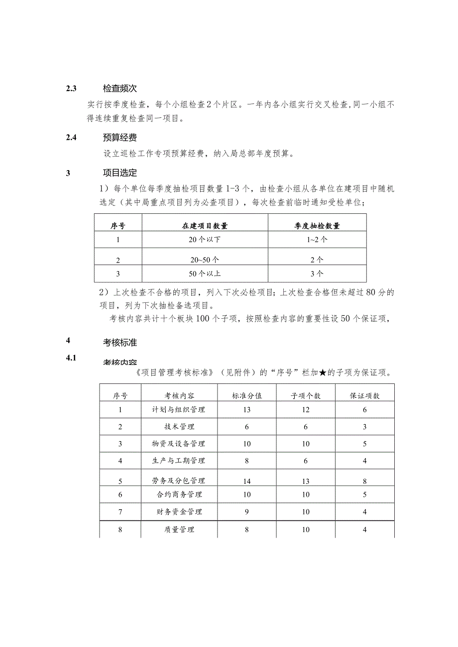 项目管理考核办法作业.docx_第2页