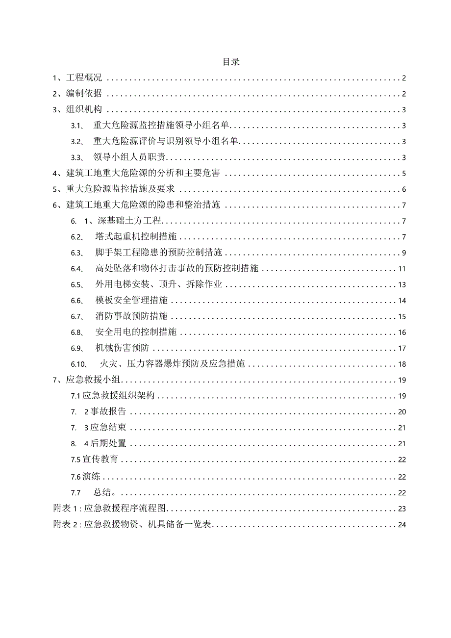 重大危险源监控方案.docx_第1页