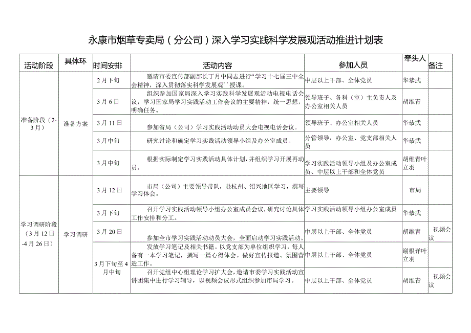 金华市烟草系统关于开展深入学习实践科学发展观活动的.docx_第1页