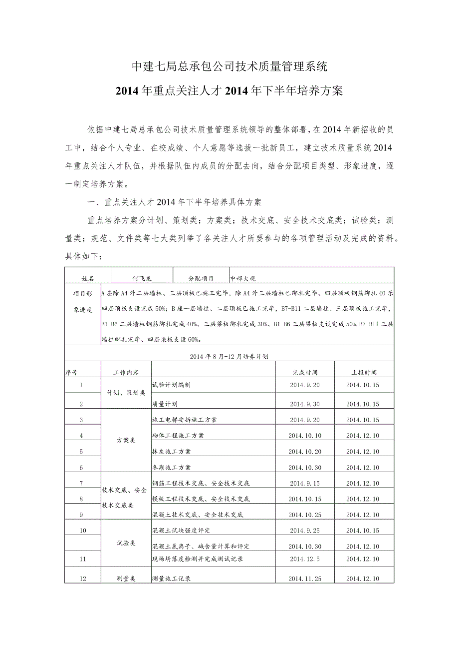 重点关注人才培养方案（2014.8）何飞龙.docx_第1页