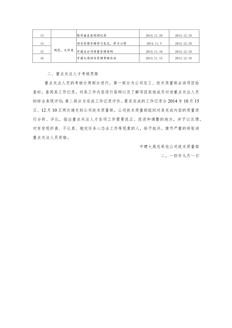 重点关注人才培养方案（2014.8）何飞龙.docx_第2页