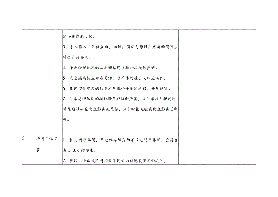 高压开关柜施工和验收规范方案.docx_第2页