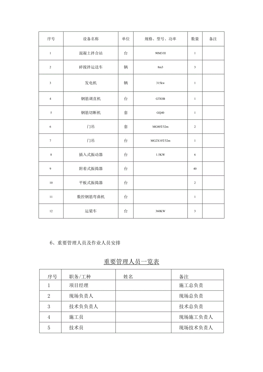 预制T梁施工技术解析.docx_第2页