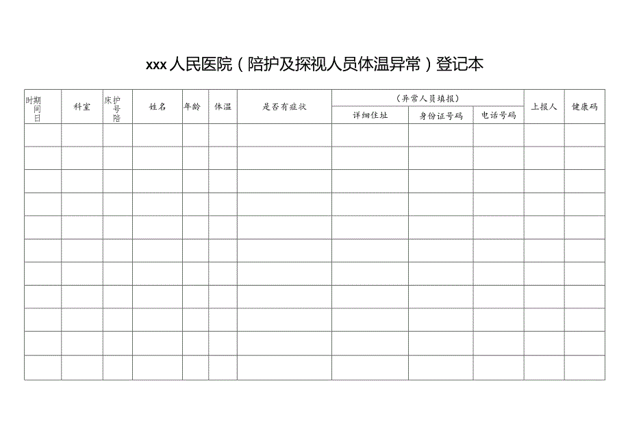 陪护人员体温异常监测登记本.docx_第2页