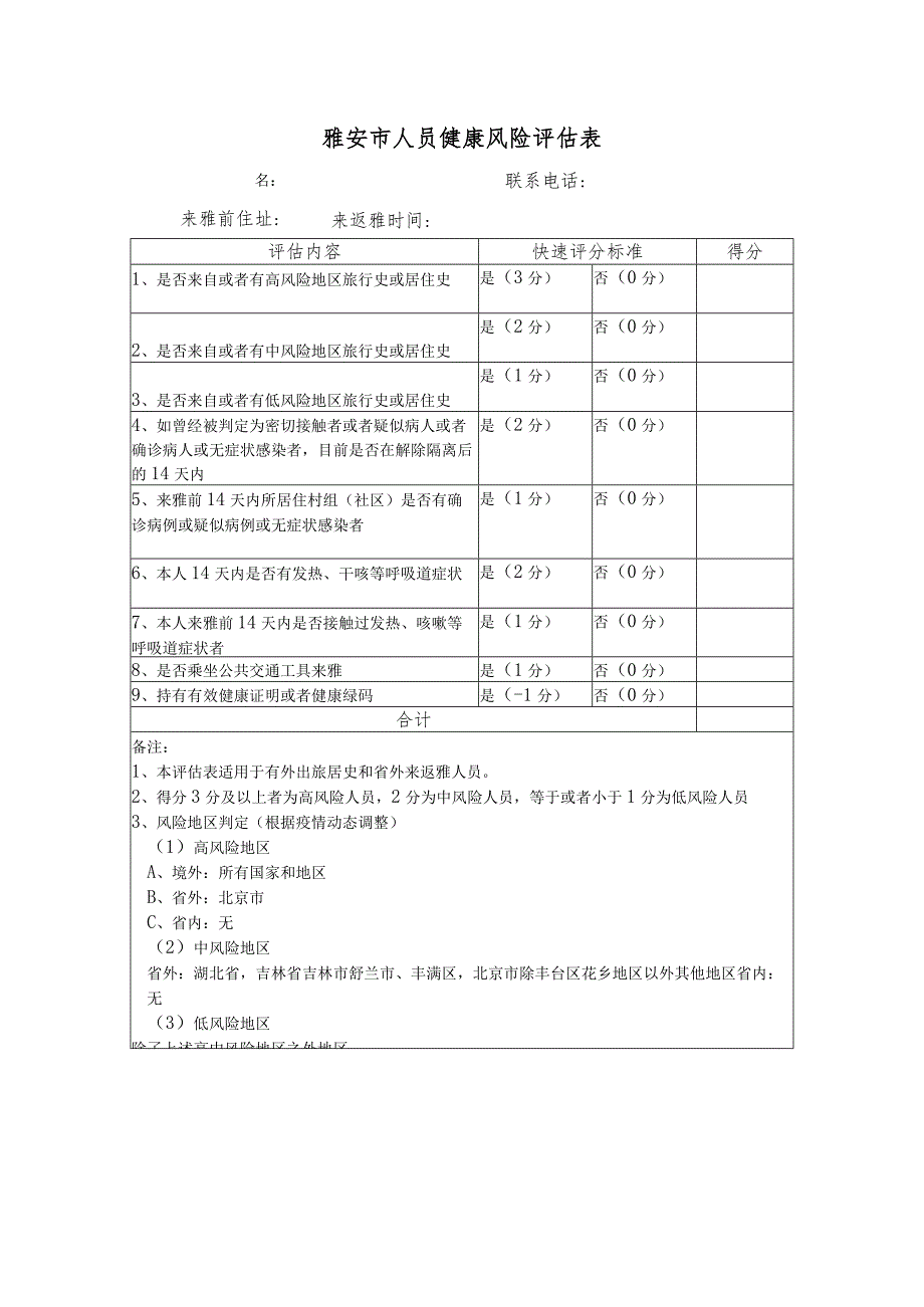 雅安市人员健康风险评估表.docx_第1页