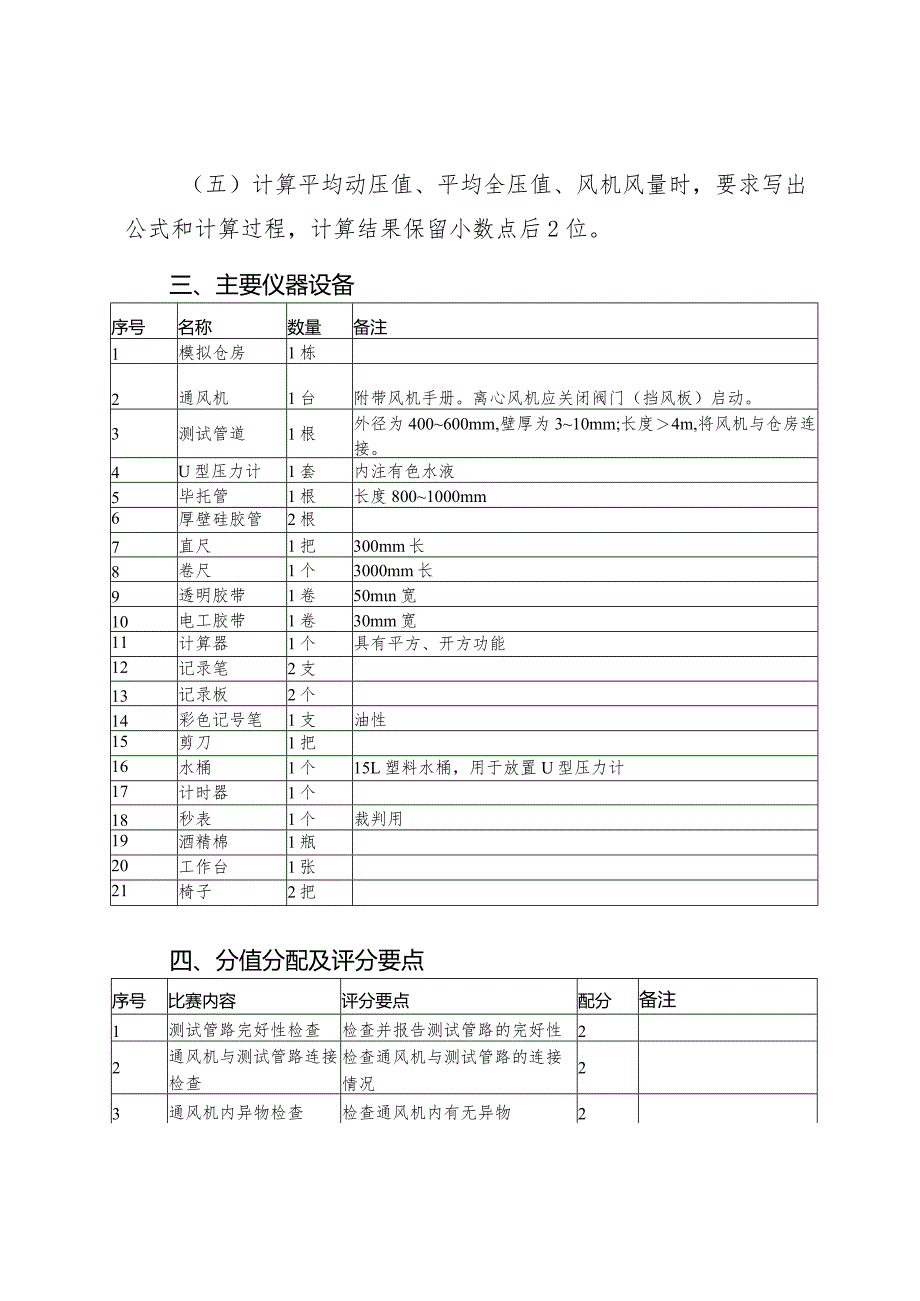 （粮油）仓储管理员职业技能操作比赛项目和分值评分要求.docx_第2页