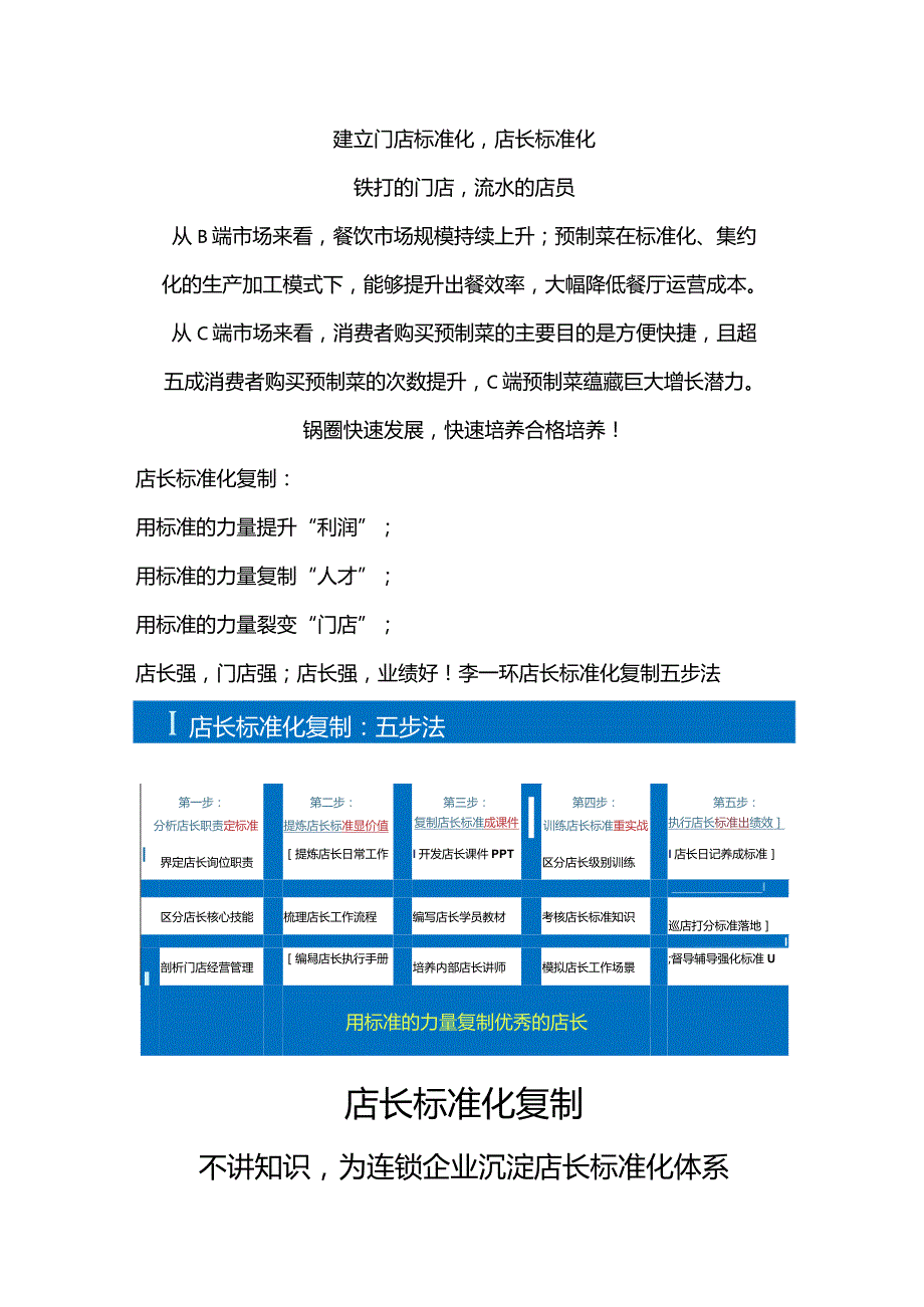 锅圈门店标准化手册：预制菜店长标准化复制与门店销售标准化手册.docx_第2页