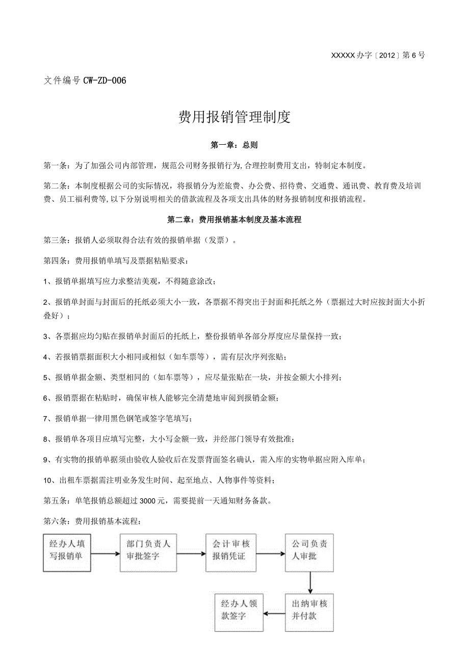 费用报销管理制度(公司内部).docx_第1页