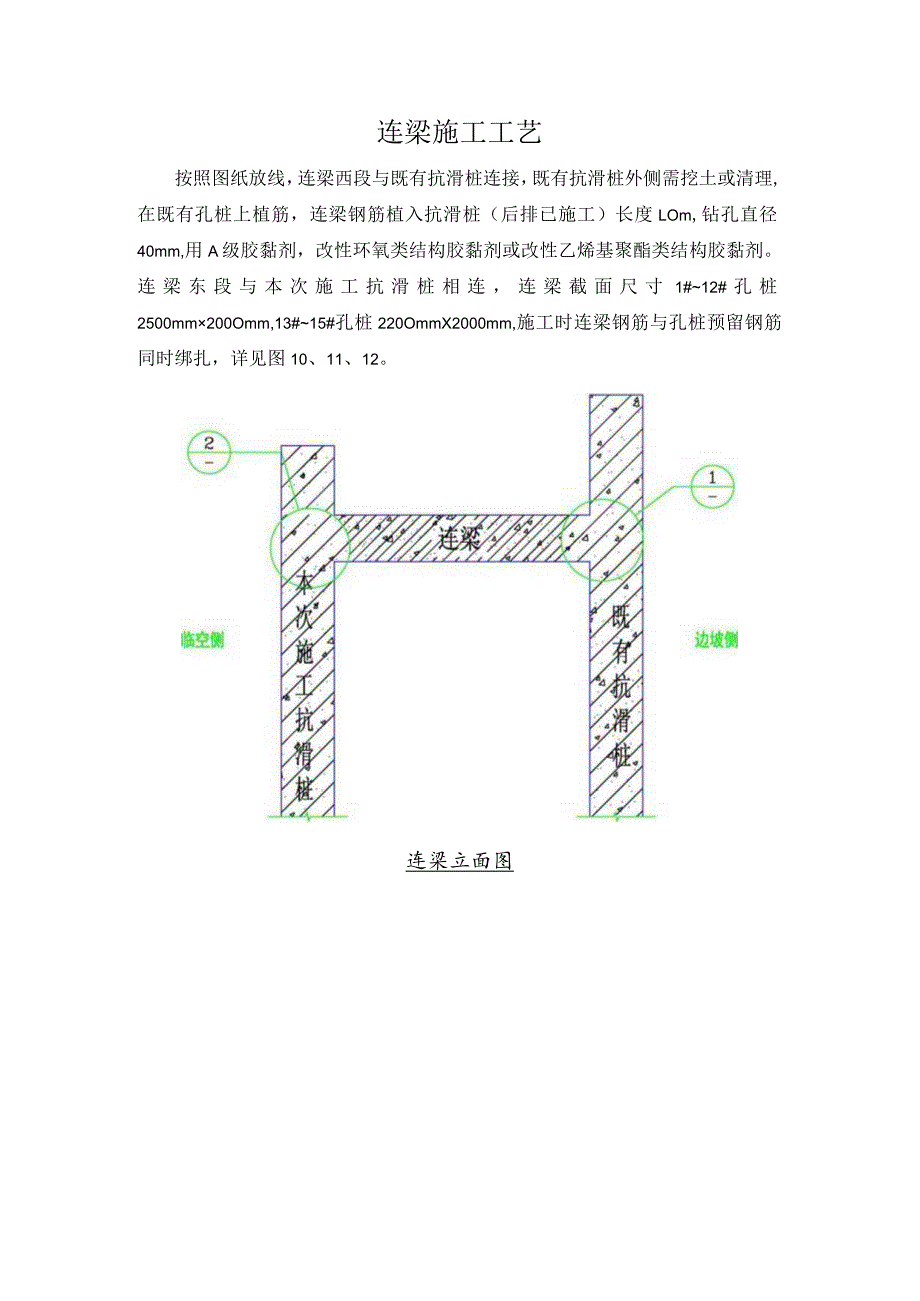 连梁施工工艺.docx_第1页