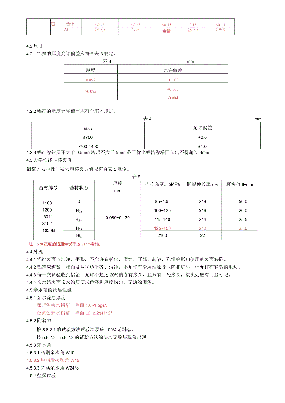 铝箔技术协议.docx_第3页