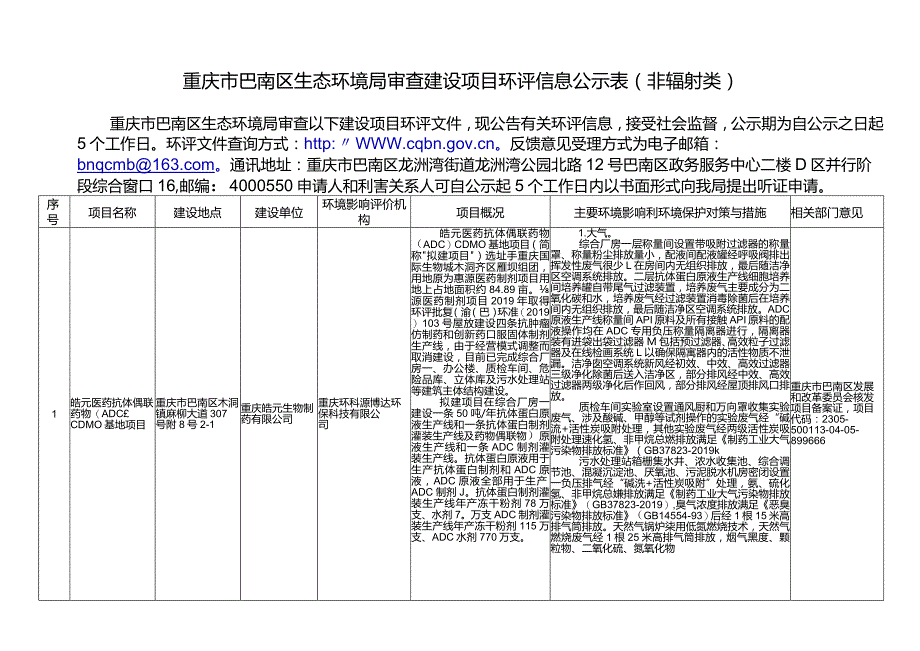 重庆市巴南区环境保护局受理建设项目环评信息公告（非辐射.docx_第1页