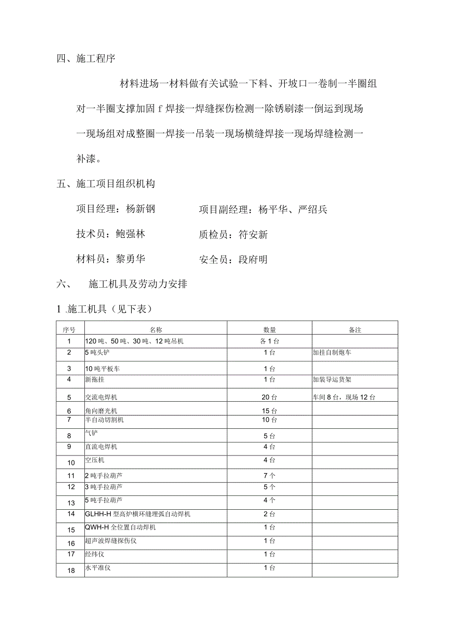 高炉热风炉管道系统平台制作安装施工方案.docx_第3页