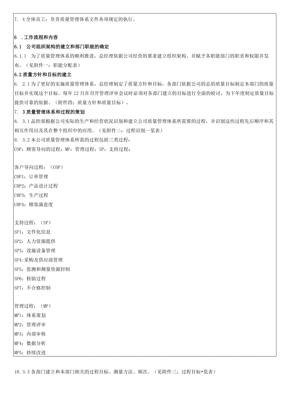 质量管理体系策划控制程序.docx_第3页