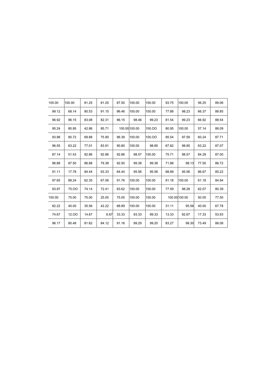 附件4：县医院各科室设置情况.docx_第3页