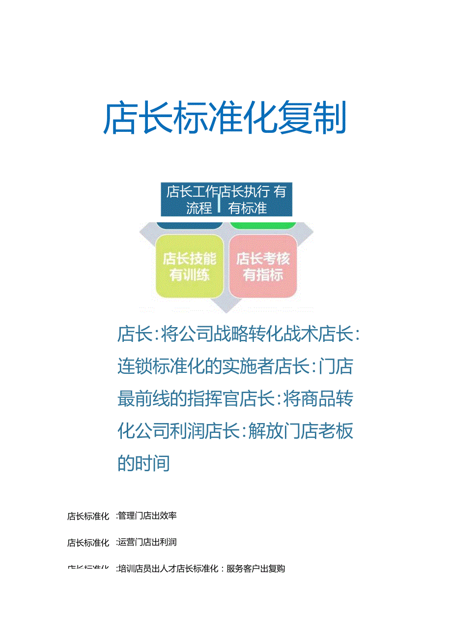 门店标准化管理流程：店长标准化手册与招商加盟手册编写培训.docx_第3页