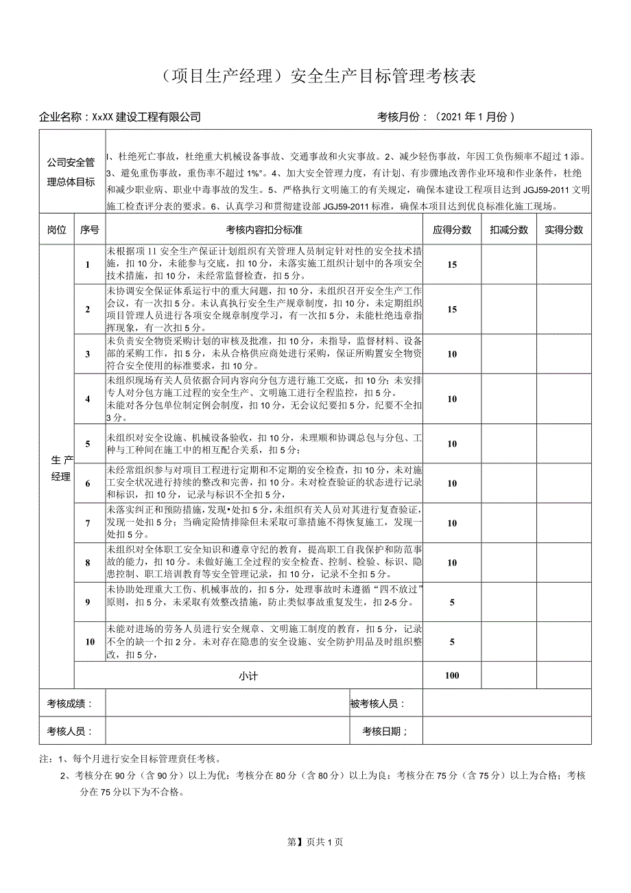 项目生产经理安全生产目标管理考核表.docx_第1页