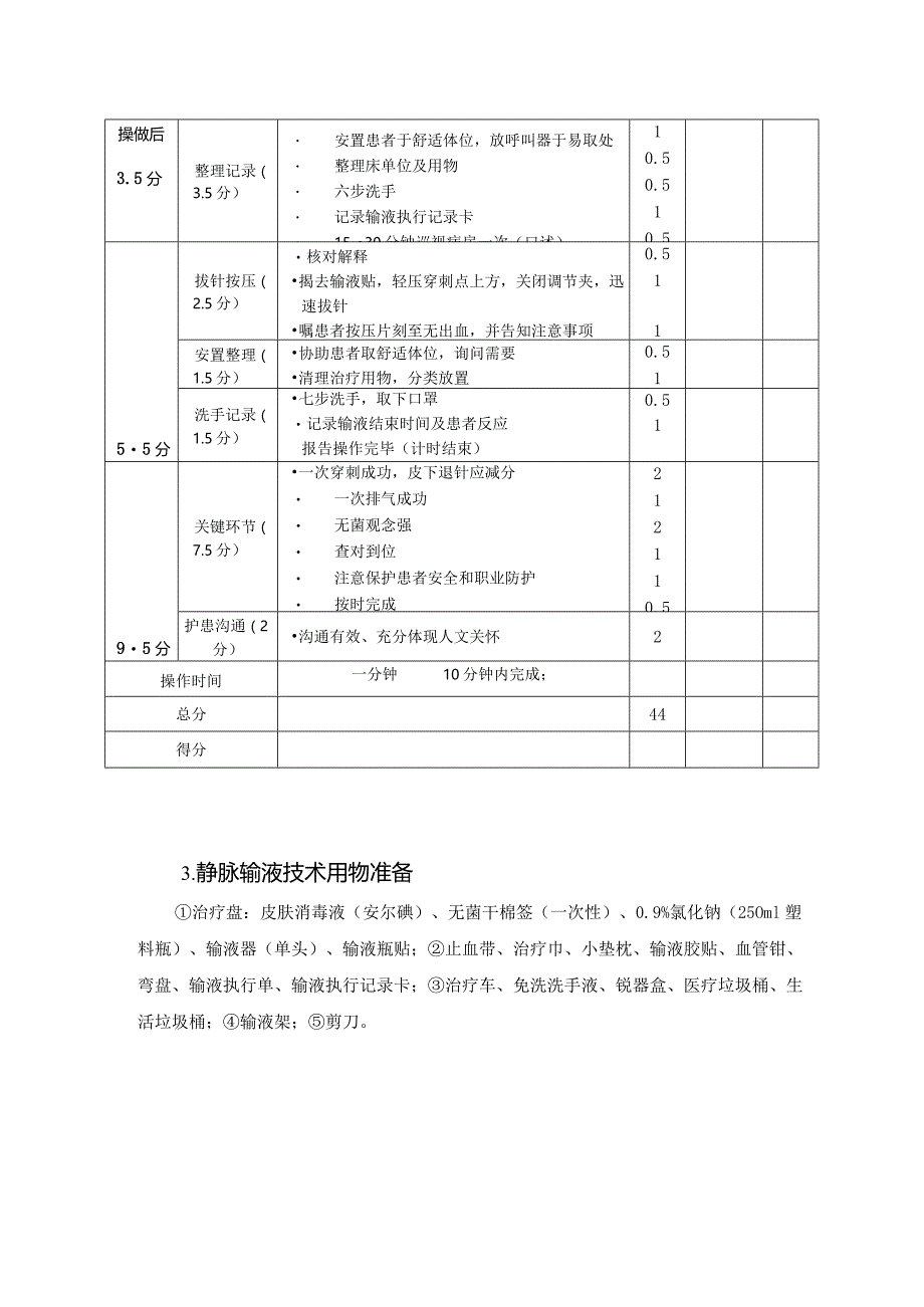 静脉输液技术操作流程及评分标准.docx_第2页