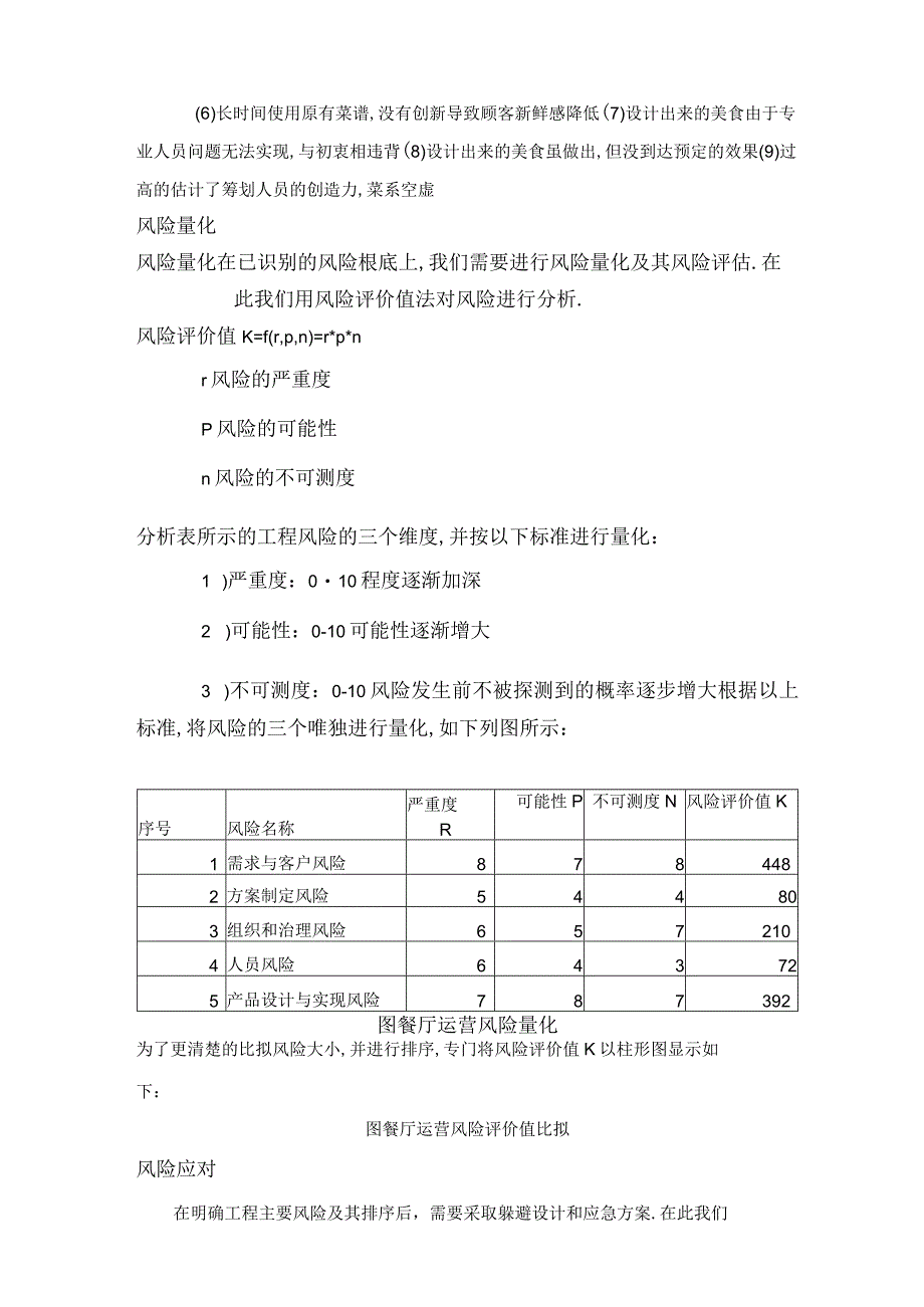 餐厅风险管理.docx_第3页