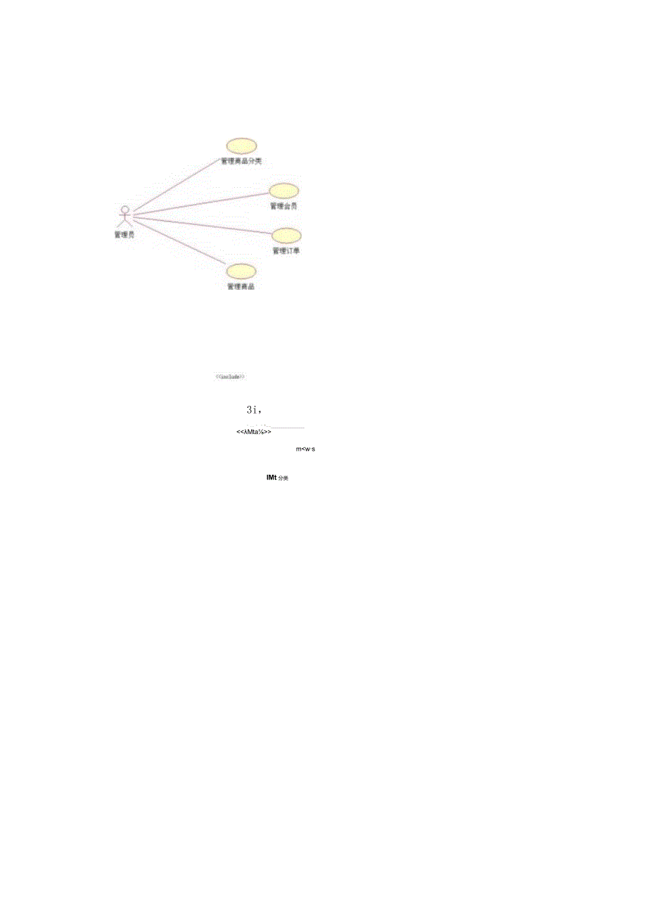 软件工程网上图书销售系统用例模型与及用例图.docx_第3页