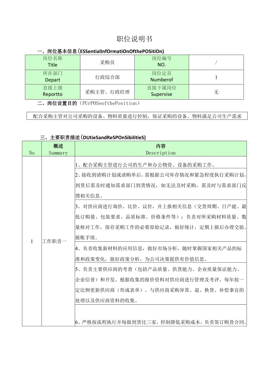 采购员岗位说明书.docx_第1页