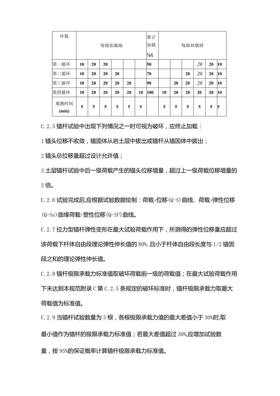 锚杆基本试验.docx_第2页